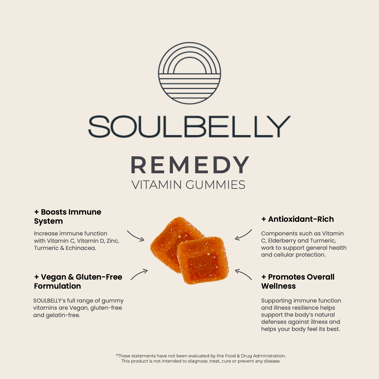 Remedy | Super Immunity
