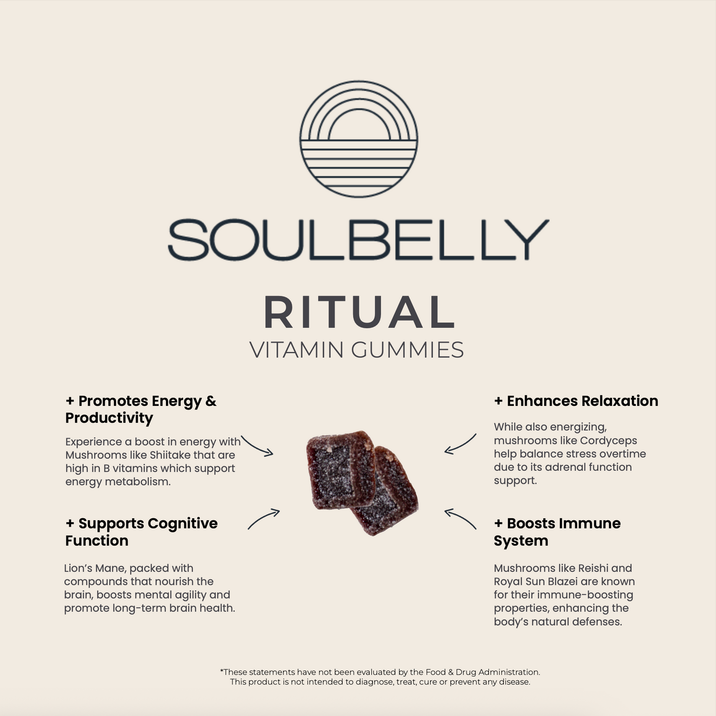 Ritual | Multi-Mushroom